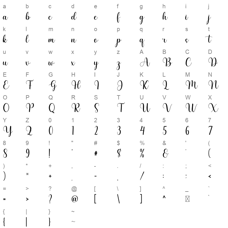 Remington OTF Character Map