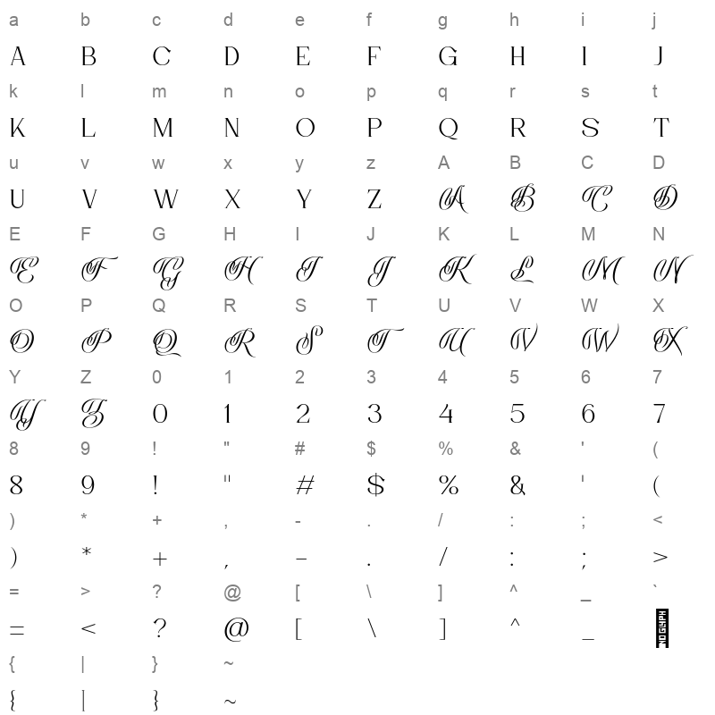 Remola Regular Character Map