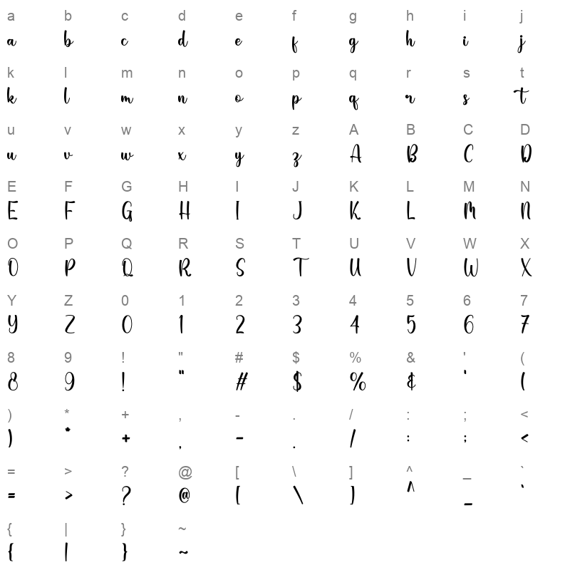 Renisha OTF Character Map