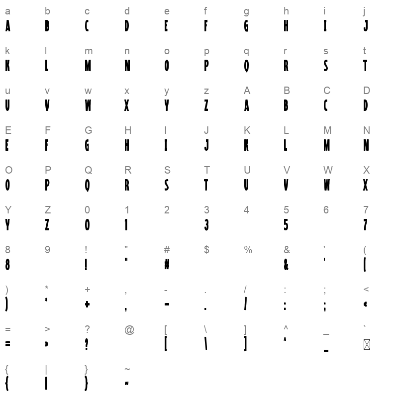 Residual Character Map