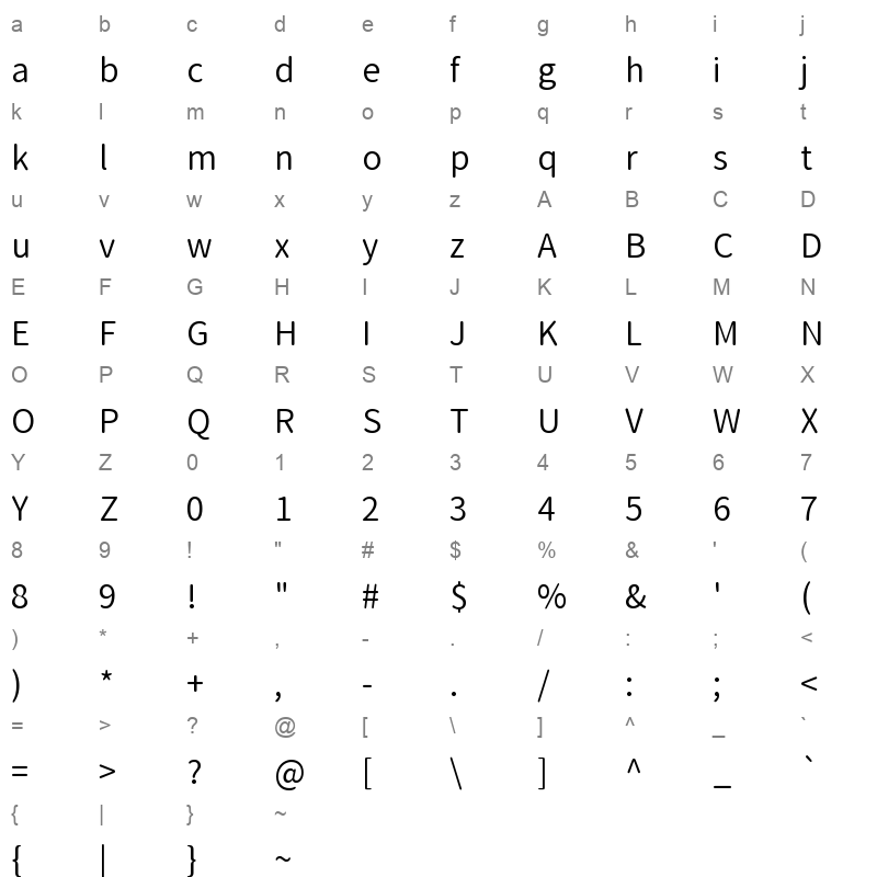 ResourceHanRoundedKR Normal Character Map