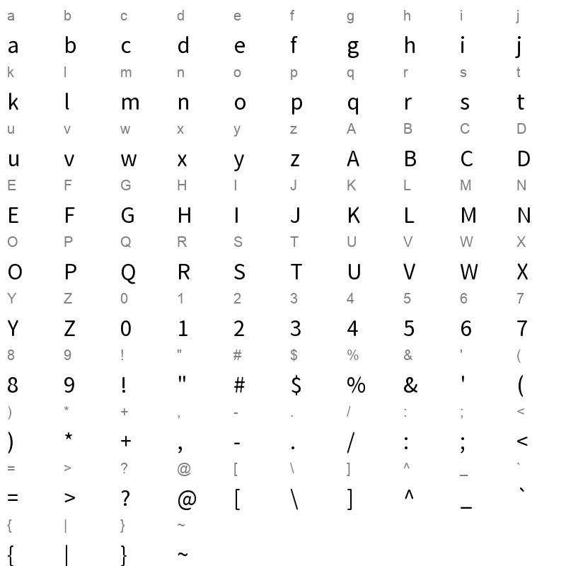 ResourceHanRoundedKR Regular Character Map