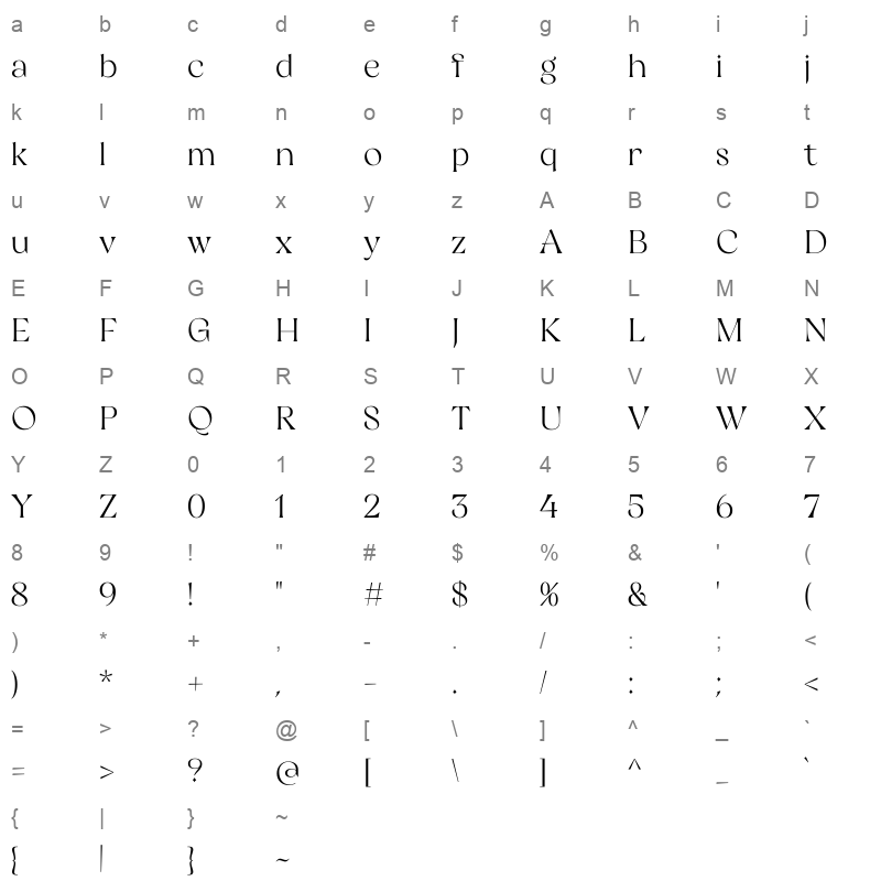 Restaglick Character Map