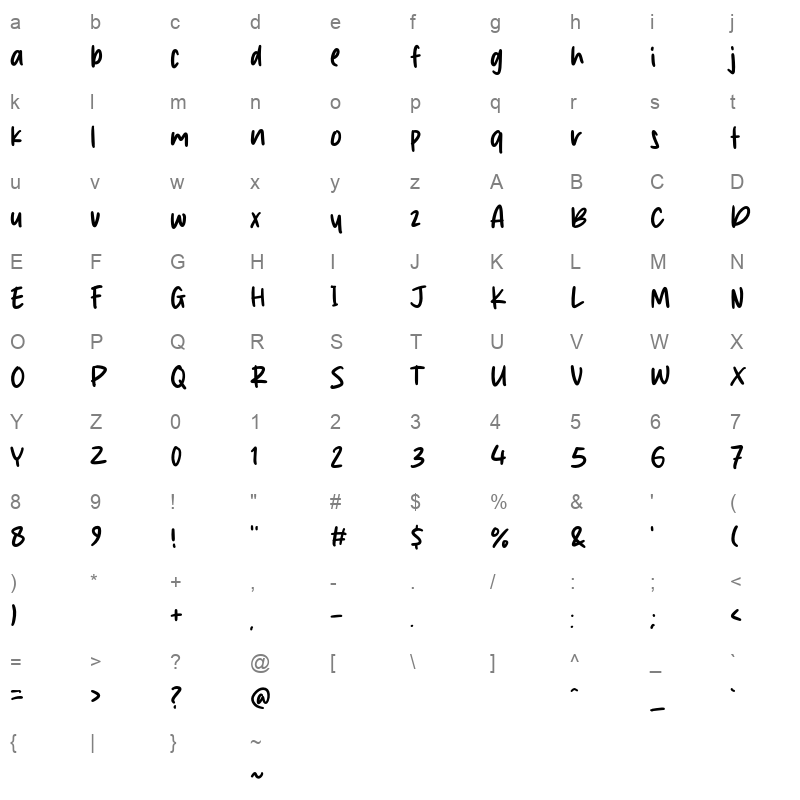 Rich Cheese Character Map