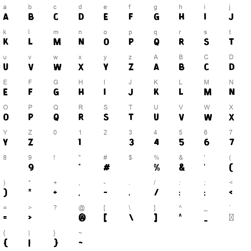 Rift Character Map