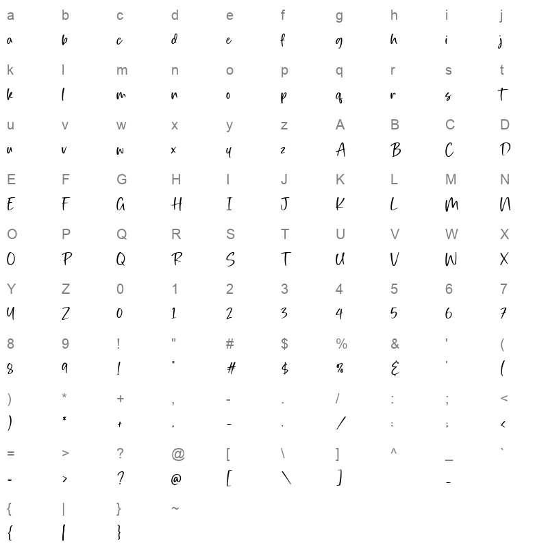 Right wood Character Map