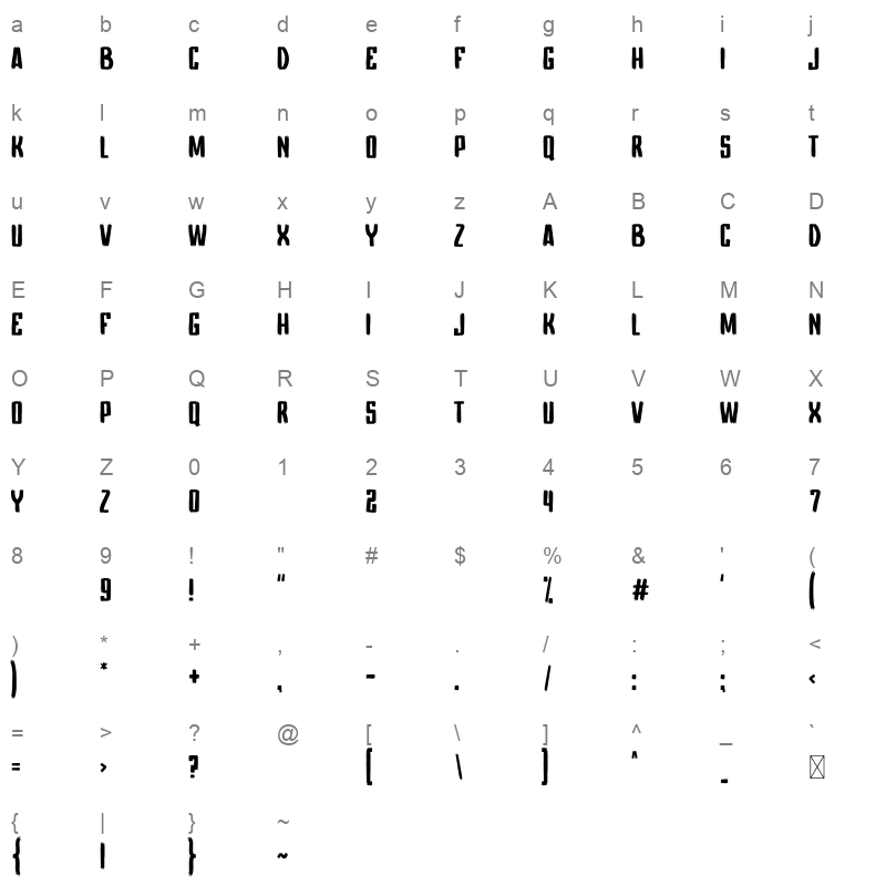 Rispek Character Map