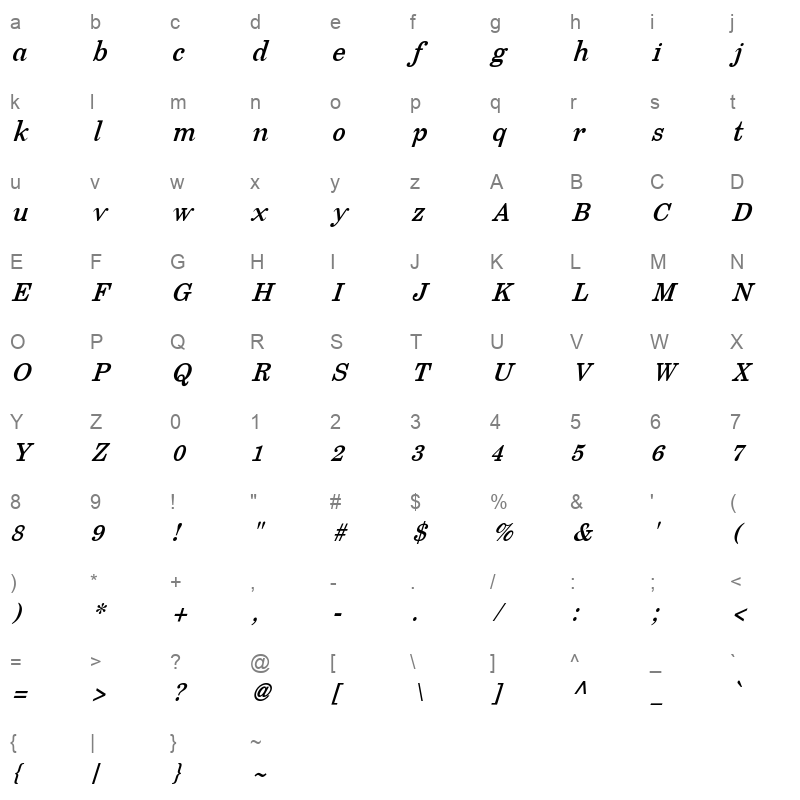 RIT Rachana BoldItalic Character Map