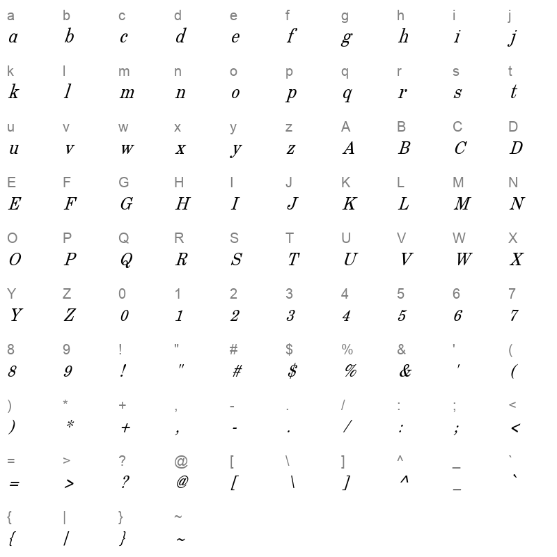 RIT Rachana Italic Character Map