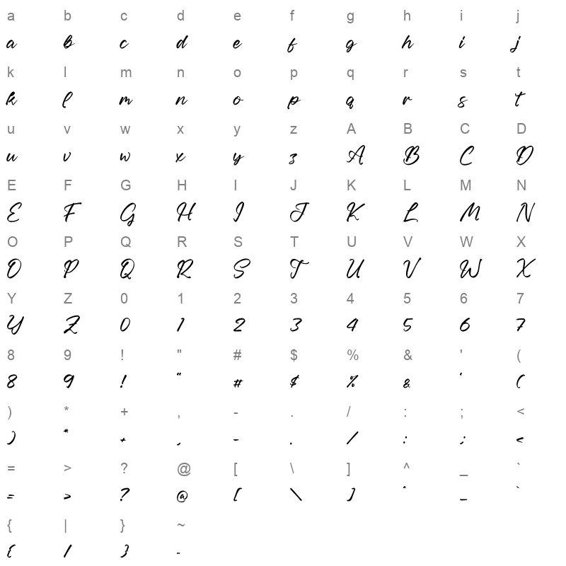Robsttar Strick Character Map