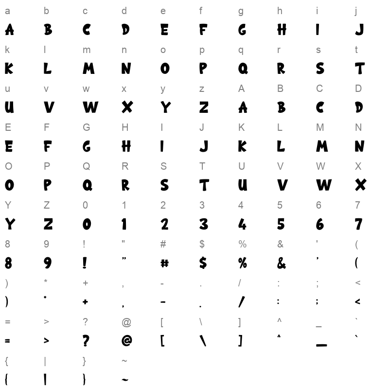 Rockhaven Character Map