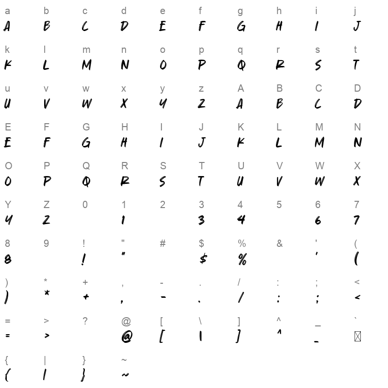 Rolla Cossta Character Map
