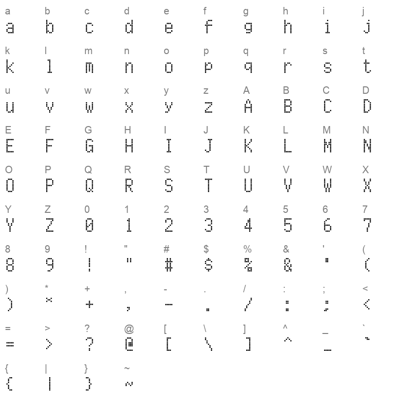 rombyte display Character Map