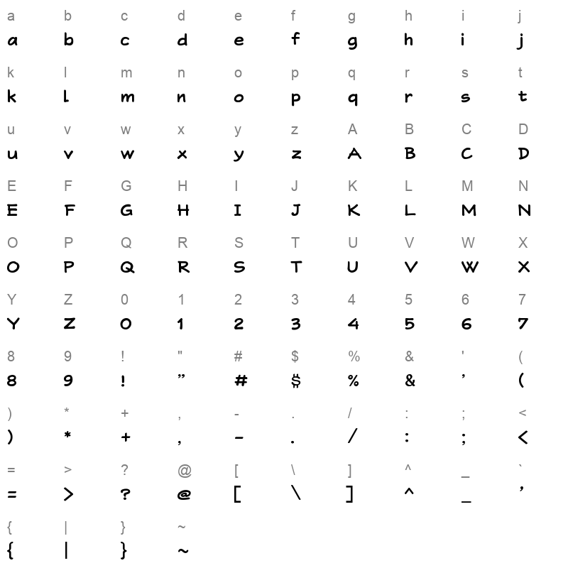 RonySiswadi 13 Character Map