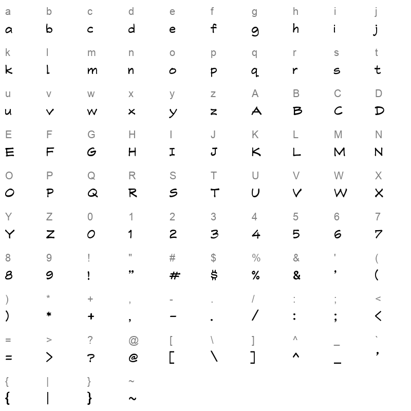 RonySiswadi 14 Character Map
