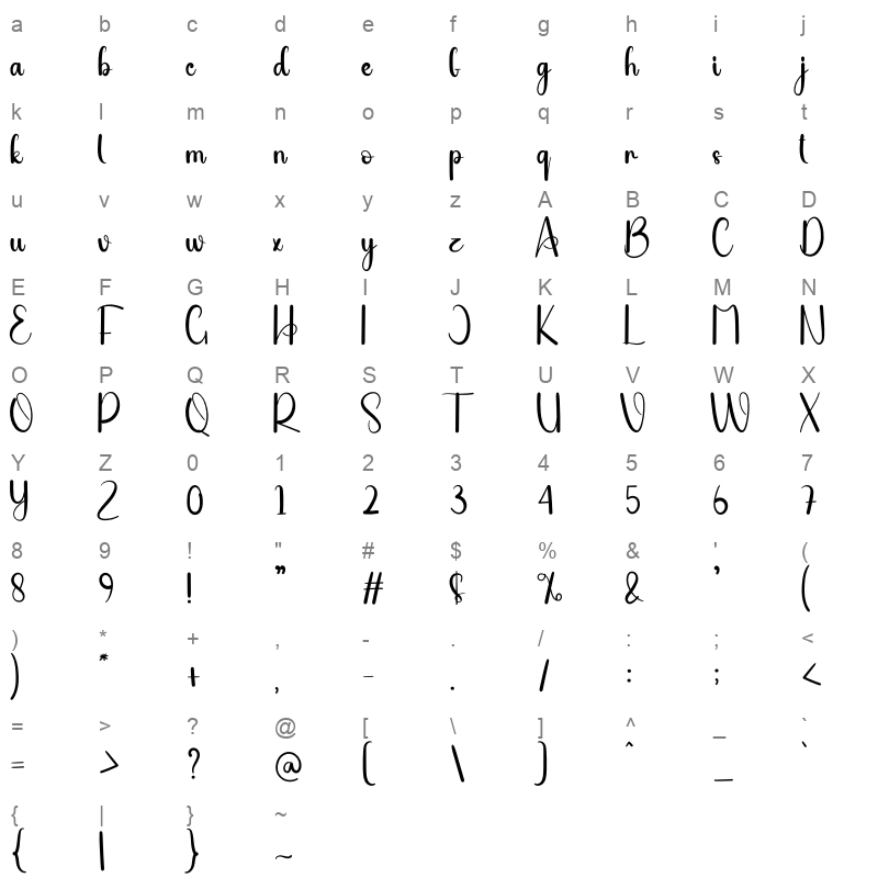 Room line Character Map
