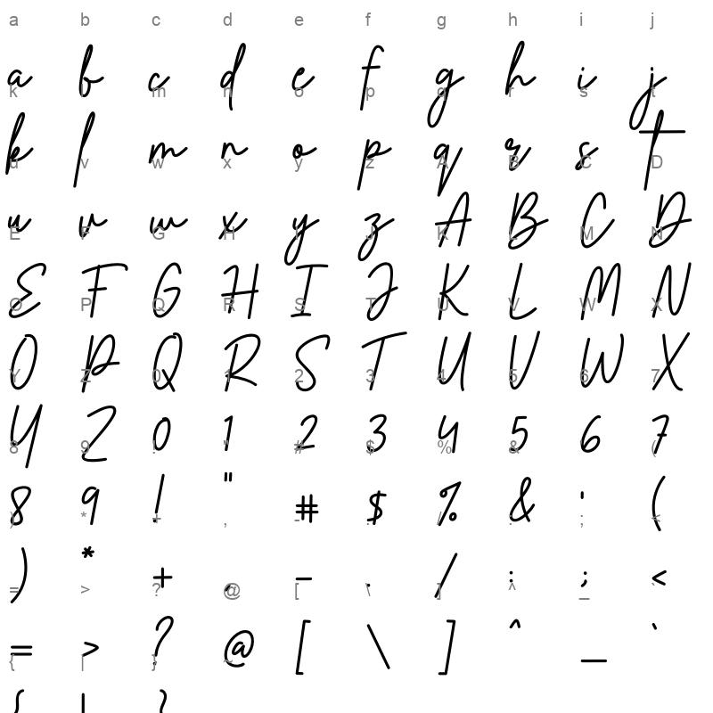 RosabellaSignature OTF Character Map