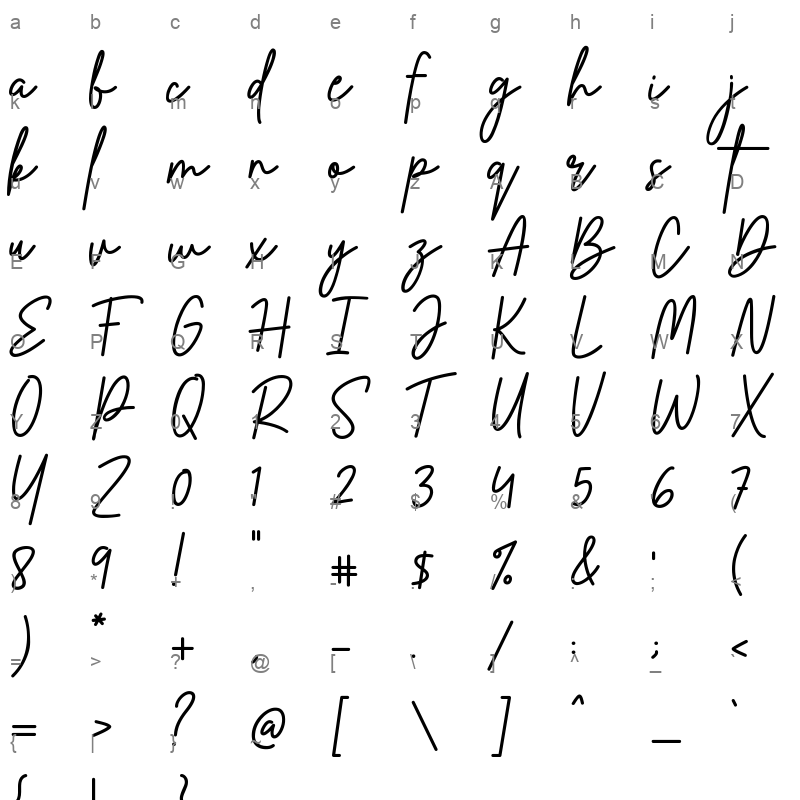 RosabellaSignature Character Map