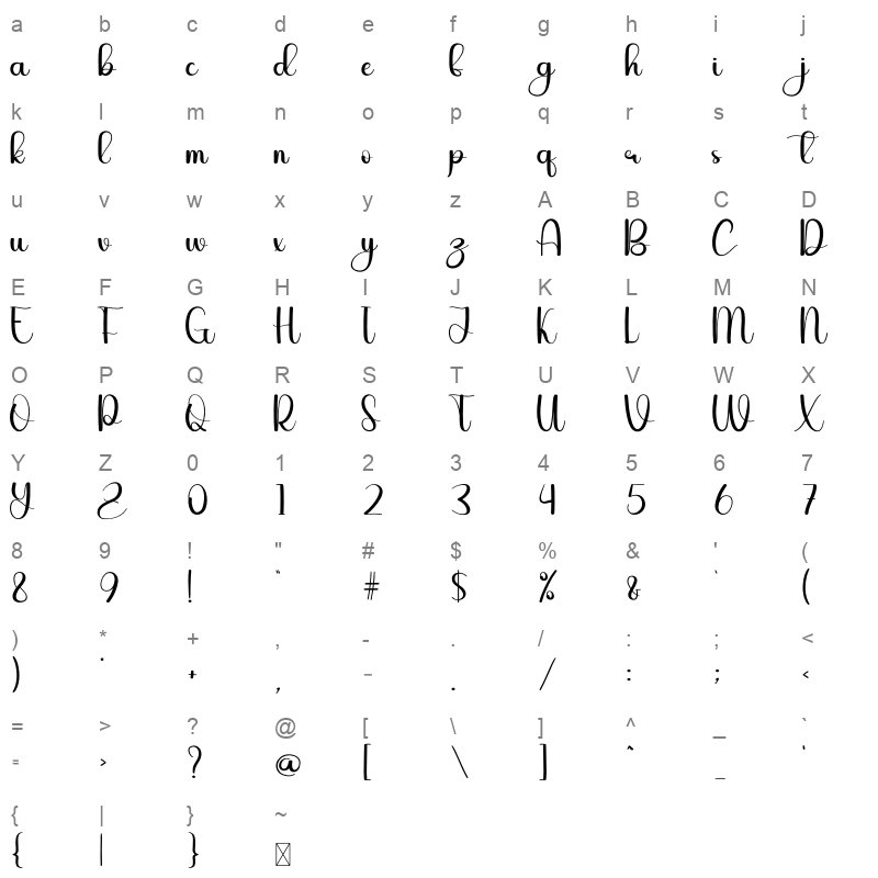 Rose Pink Character Map