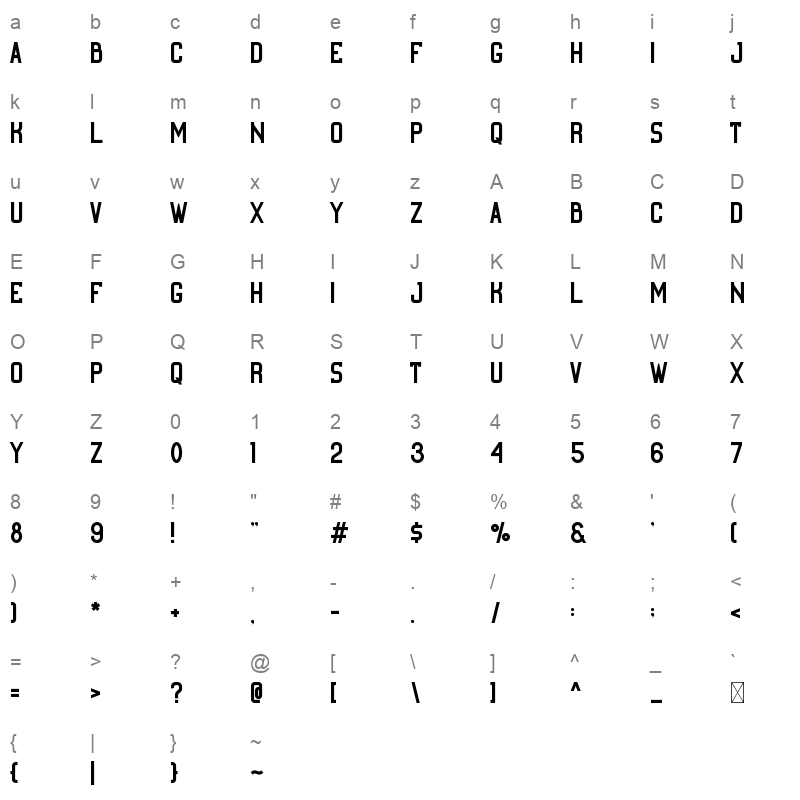 Roters Character Map