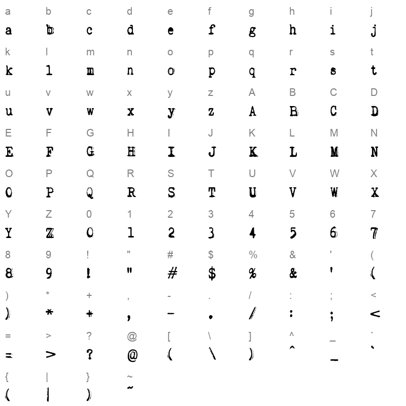 Rough Serif Character Map