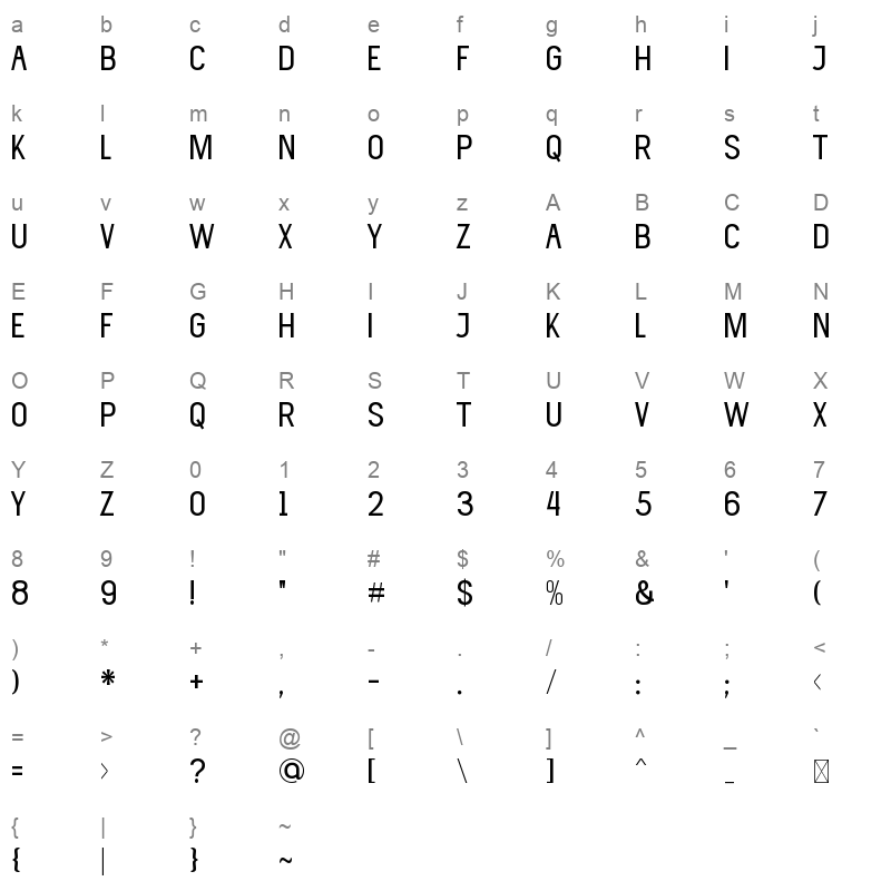 ROXESTON Character Map