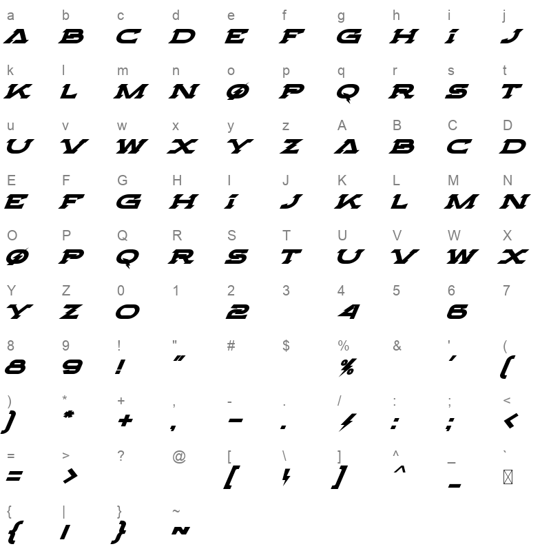 Roxies Character Map