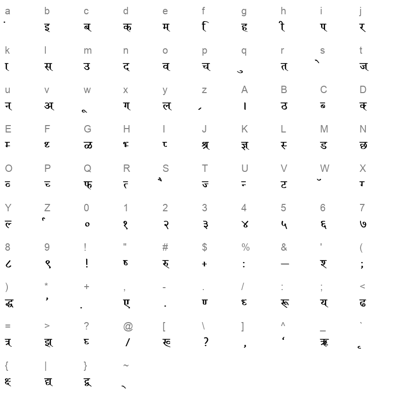 Ruchi Normal Bold Character Map