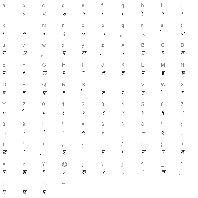 Ruchi Normal Italic Character Map
