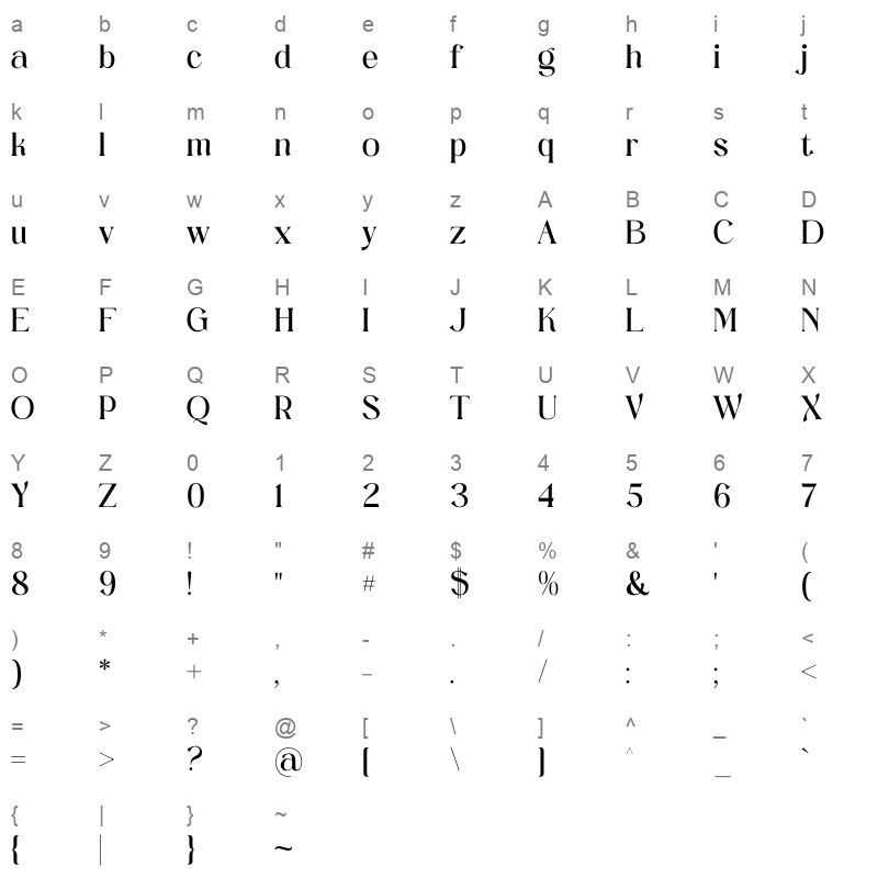 Rugakile Character Map
