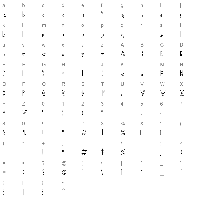 Runicesque Character Map