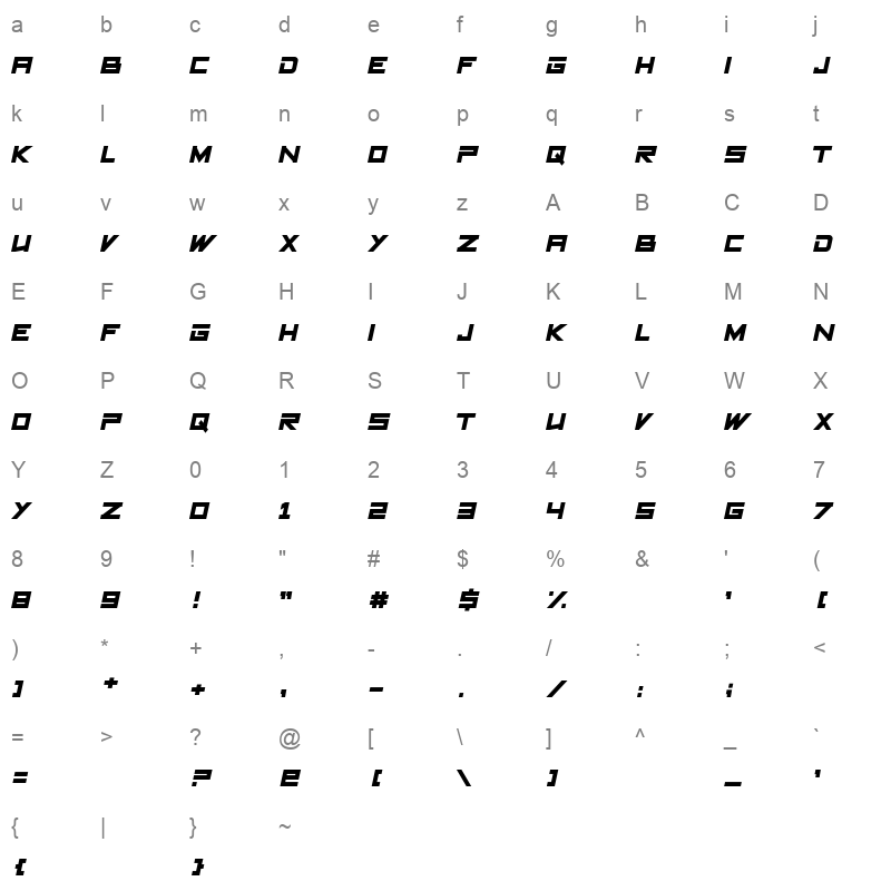 RUNNER SPEED Character Map