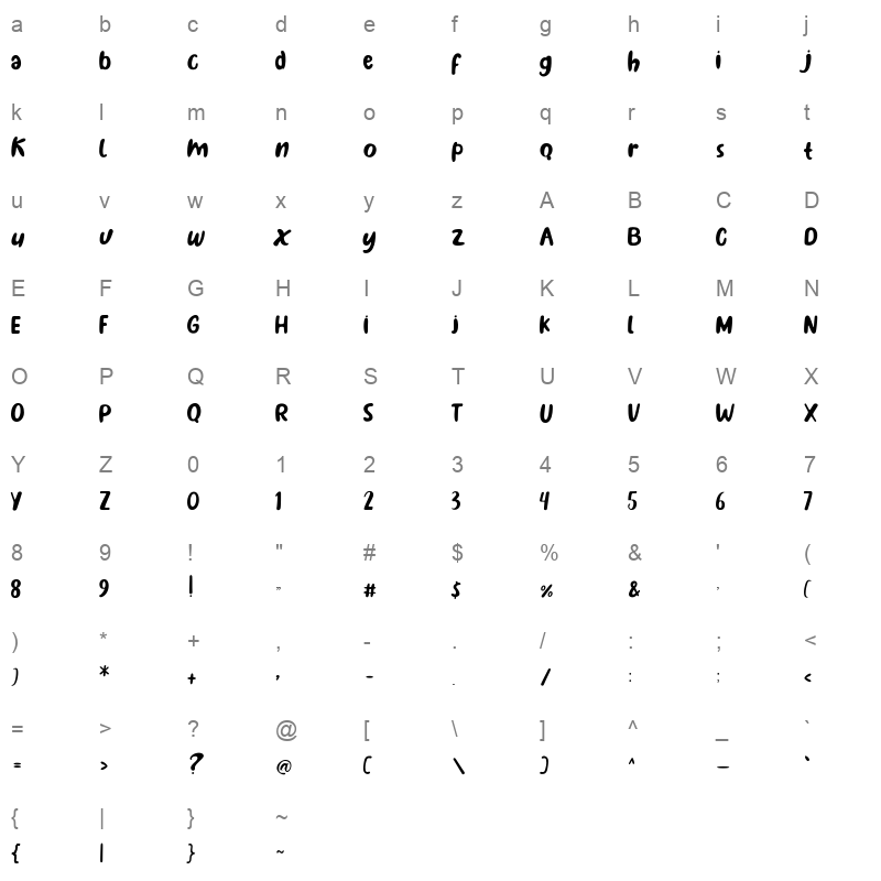 Sakamoto Character Map
