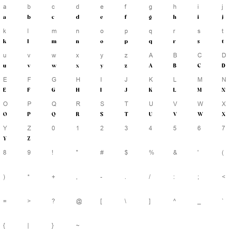 Salitia Character Map
