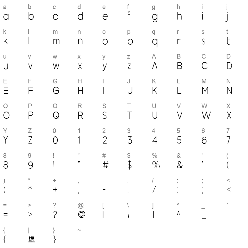Salmond Light Character Map