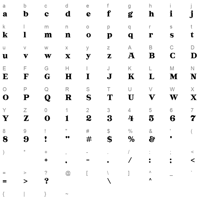 SandanaRegular Character Map