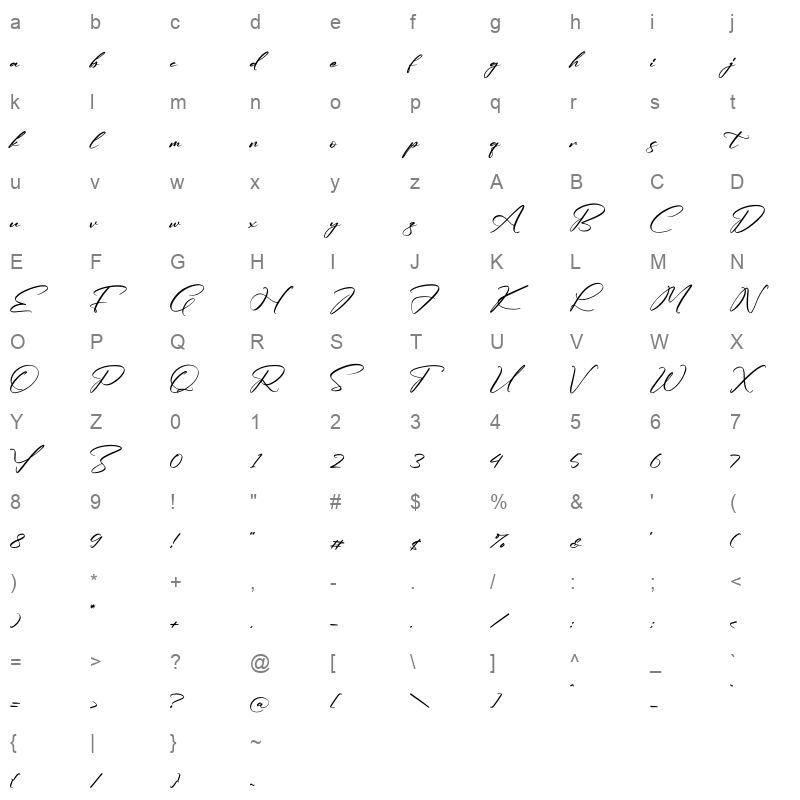 Sandiago Character Map