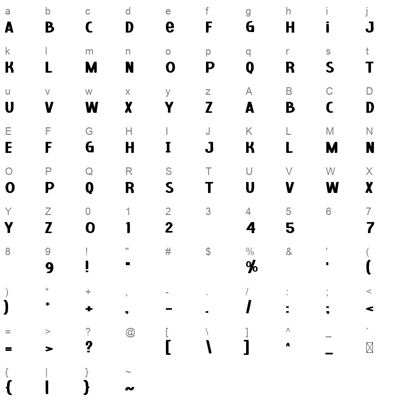 Sanes Character Map