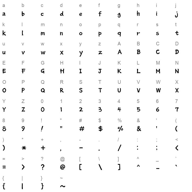 SangSangRock Regular Character Map