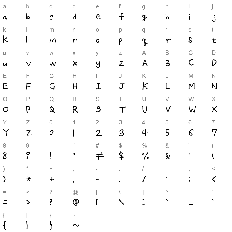 SangSangYoungestDaughter Regular Character Map