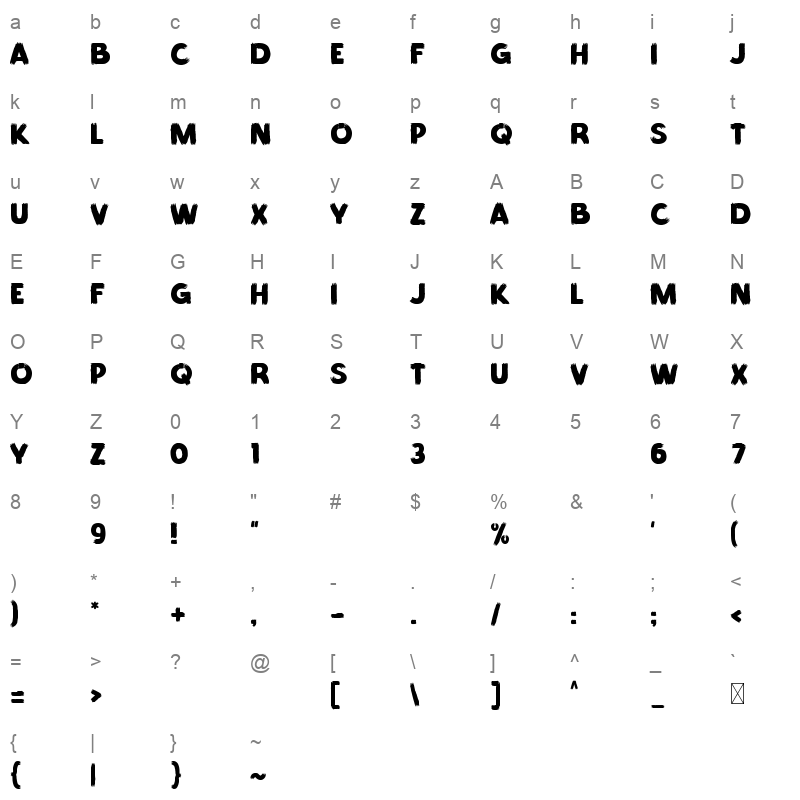 Sansblast Character Map