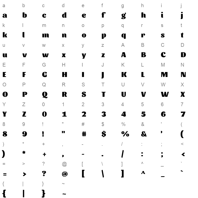 Sansita Black Character Map