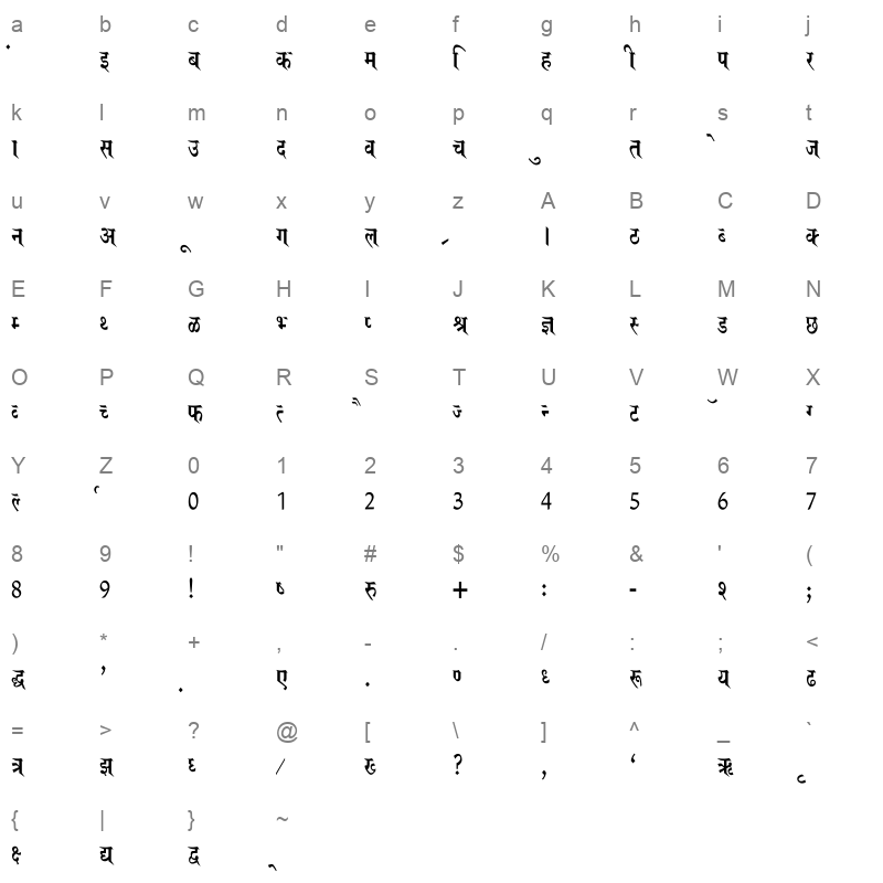 Saroj Thin Regular Character Map