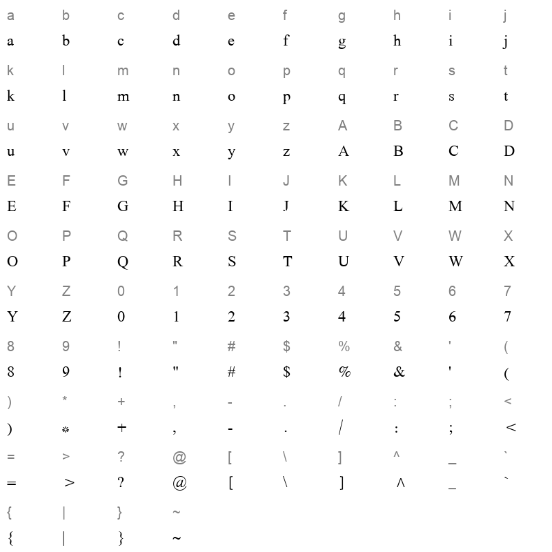ScheherazadeRegOT Character Map