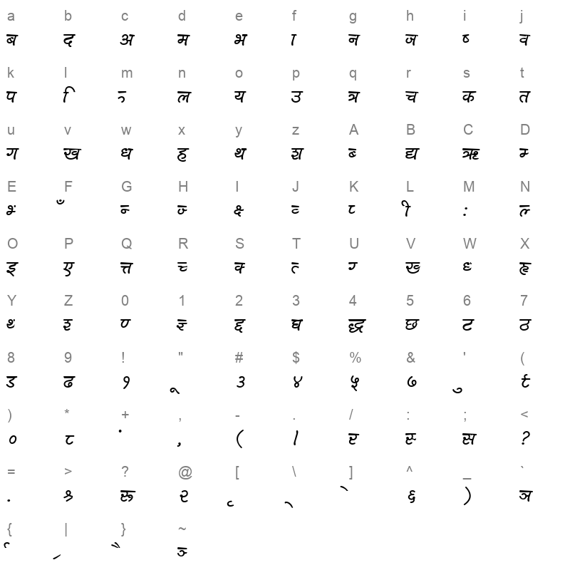 SCiHand Regular Character Map