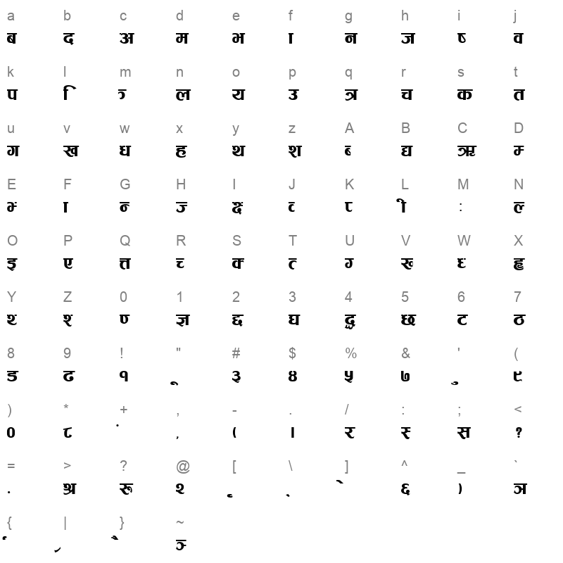 SCiRound Regular Character Map