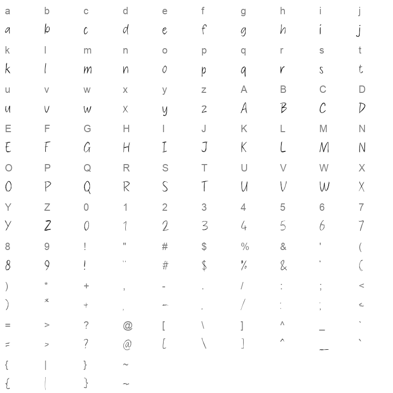 Scratches Character Map