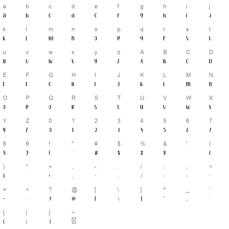 Seamless Memory Character Map