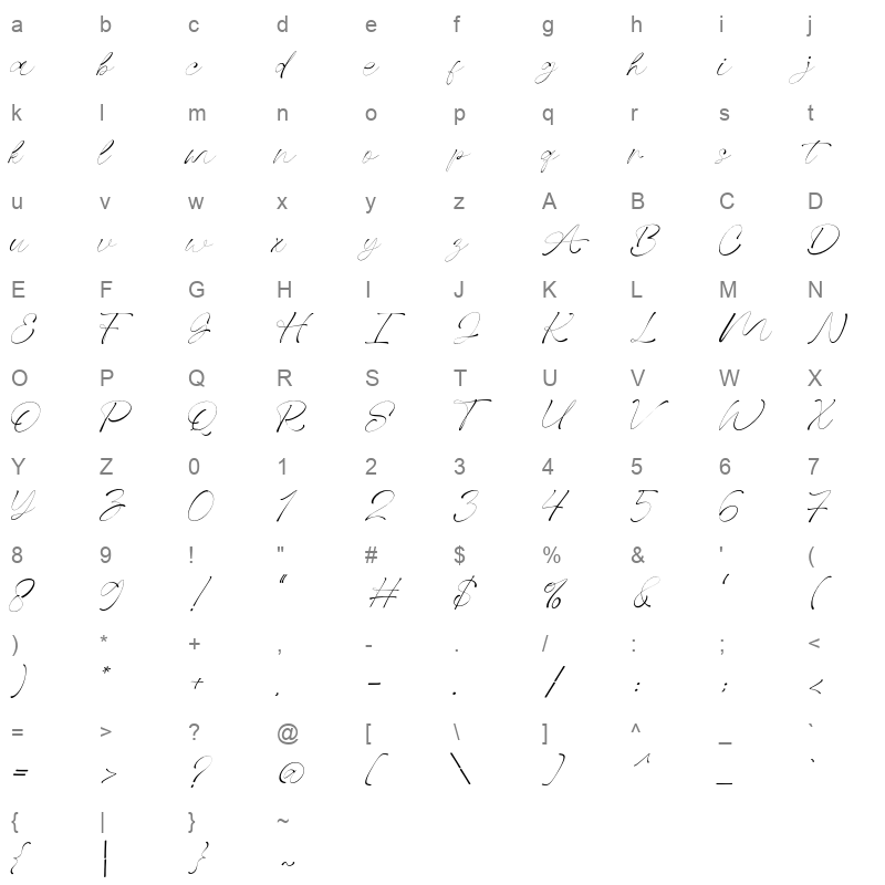 Selopaty Campble otf Character Map