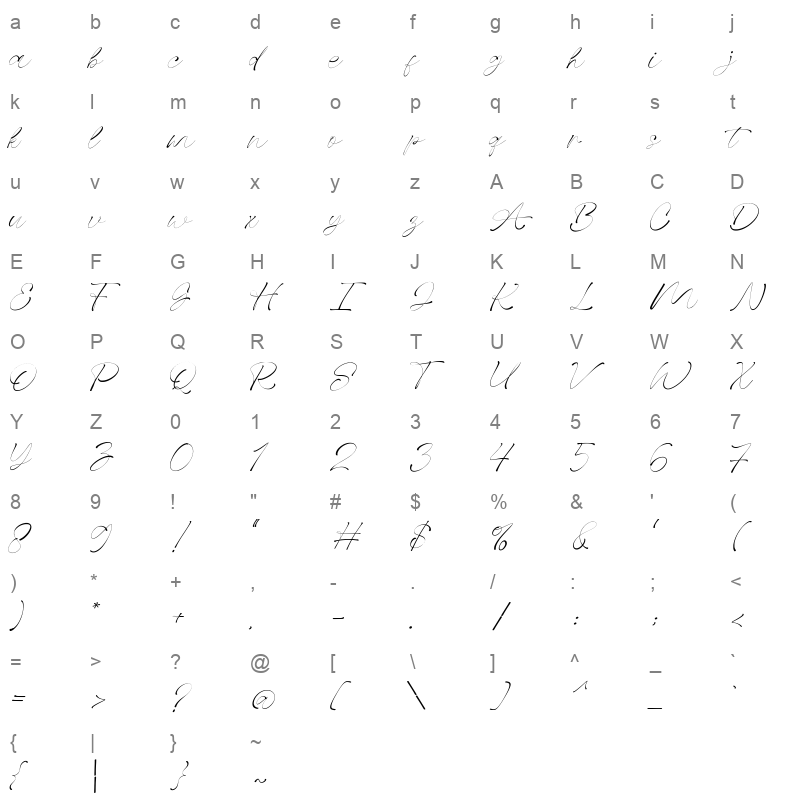 Selopaty Campble Character Map